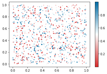 ../../_images/contents_matplotlib_ColorMaps_21_0.png