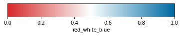 ../../_images/contents_matplotlib_ColorMaps_23_0.png