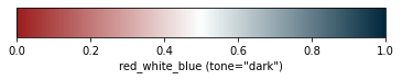 ../../_images/contents_matplotlib_ColorMaps_25_0.png