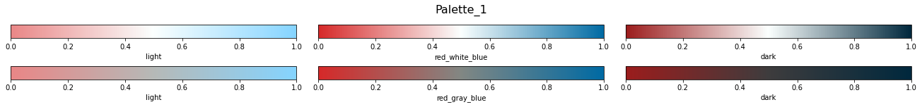 ../../_images/contents_matplotlib_ColorMaps_27_0.png