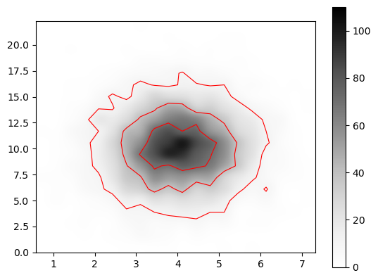 ../_images/0c7f8967ea4f8ff7ecb9f593a7ad254cec6876f6c54b424495b9deb81f7bebd4.png