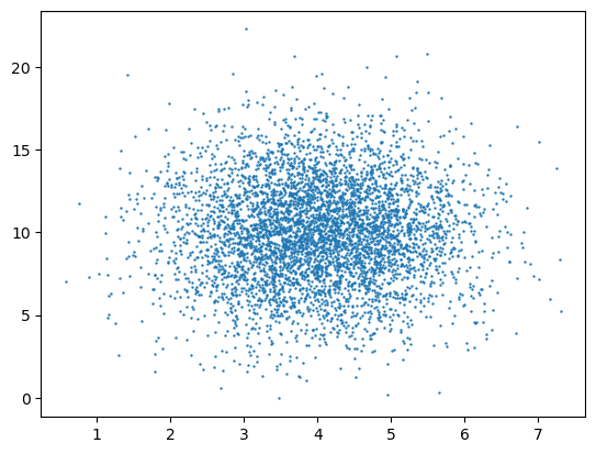 ../_images/754bb50ee1f2f6b3d6997fc93c672cd9f9c5d677b5d6d0321597aebf56408993.png