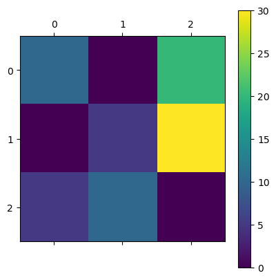 ../_images/8f3565cb44c0765253793431d083f799beb3c66c4a94c86e5a8f034baab772ae.png