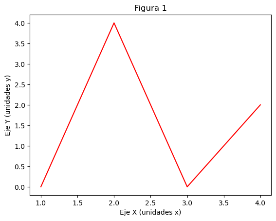 ../_images/e2f8b07d12e46839464a06e8eb9fee18e2b6ec912ed3032024a7622b350a94b8.png