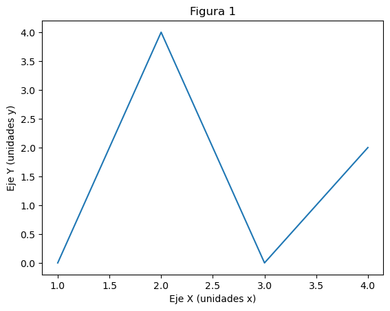 ../_images/f89b7a568fb9d2e498fa01c920ecf9eb8d5640e274db3b8c7bc76db050ab8bde.png