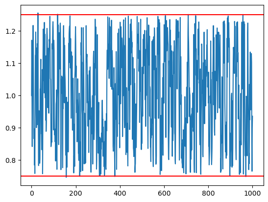 ../../../../../../_images/30395718ad6231cfd290301384aa93efc6a1e7afe387a03fc1d78266901cecfe.png