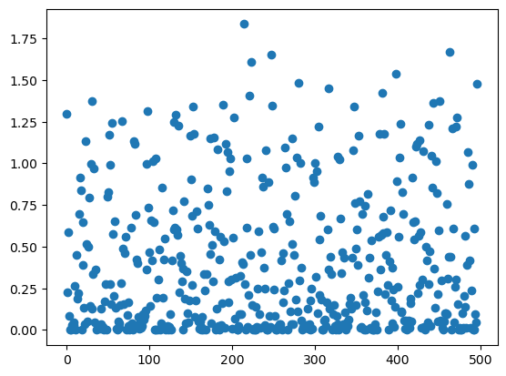 ../../../../_images/67d84e9a95e0dc35d6b287c61e73398ae8b1011def8b6b66ae40a897d885bceb.png