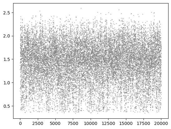 ../../../../_images/b1343299e9b8bb4ae1f412b637f8cf0e3c1ee5f8ddd58c532f9ceff8bdb6b288.png