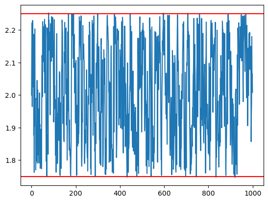 ../../../../../../_images/daa12127d1cfc37bb5476b3b1aa192b72cdcbd009cf1770469fa6ee2775fe75c.png