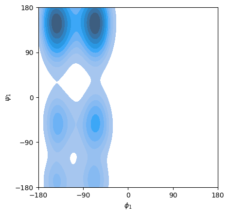 ../../../../_images/ef25eab055ece8eacaf902b103614bf13c7b3b61a15ec906ef1f024ef96644ff.png